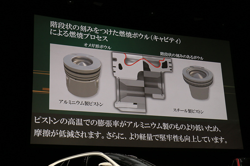 直列4気筒の直噴ディーゼルターボエンジンは、現状で最も厳しい「ユーロ 6d-TEMP」の排出ガス規制に適合