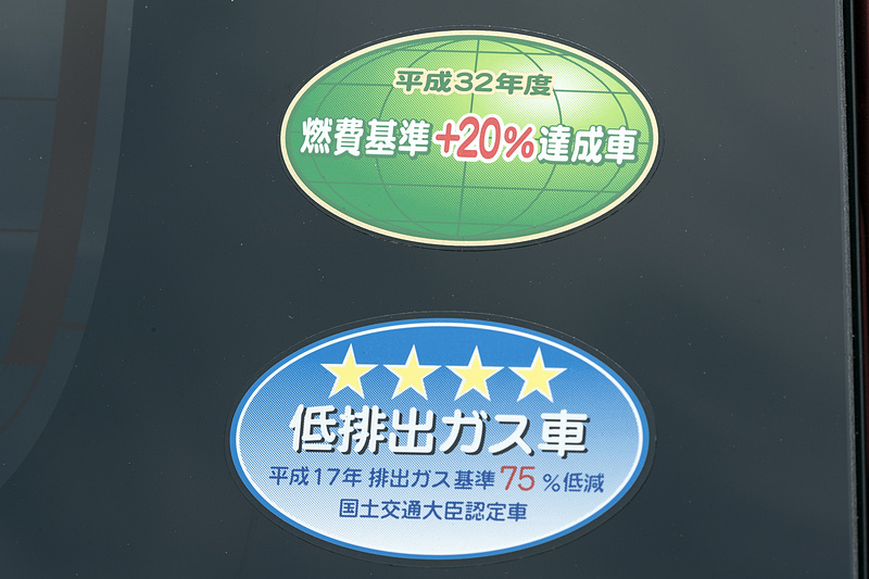 全車エコカー減税の対象車となる
