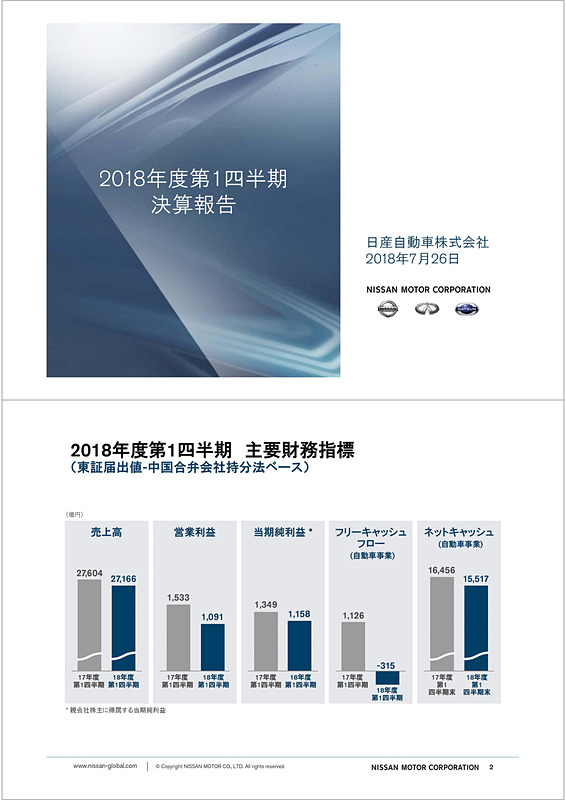 プレゼンテーション資料