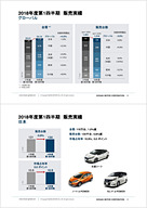 日産、2018年度第1四半期決算説明会。営業利益28.8％減の1091億円で