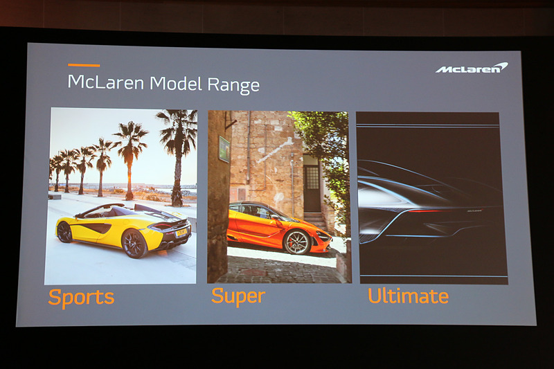 600LTは3種類あるマクラーレンのシリーズラインアップのうち「スポーツシリーズ」に属する