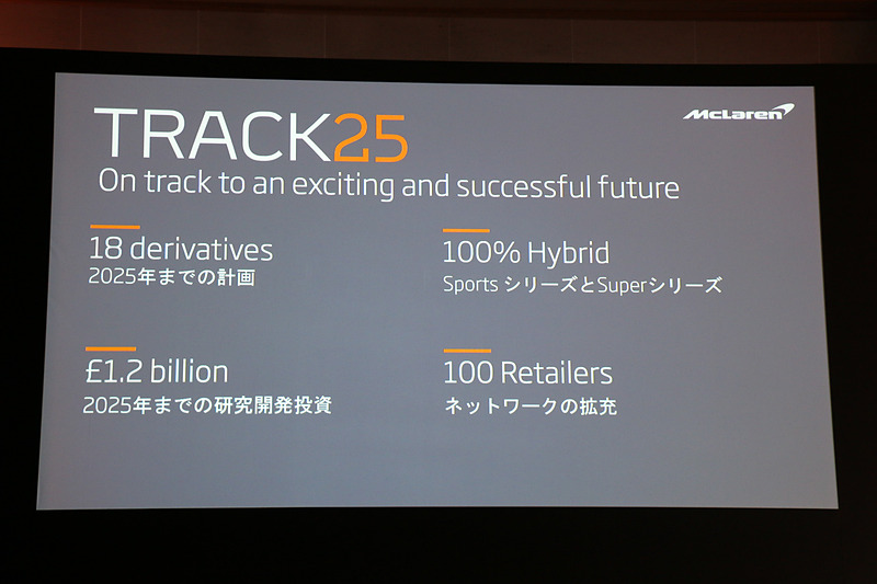 新ビジネスプラン「Track25」で実現していく4つの柱