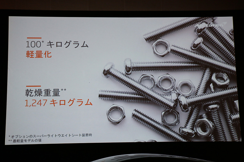 多彩な軽量化を用いて、MSOの軽量化オプションまで選択した場合は100kgの軽量化を達成