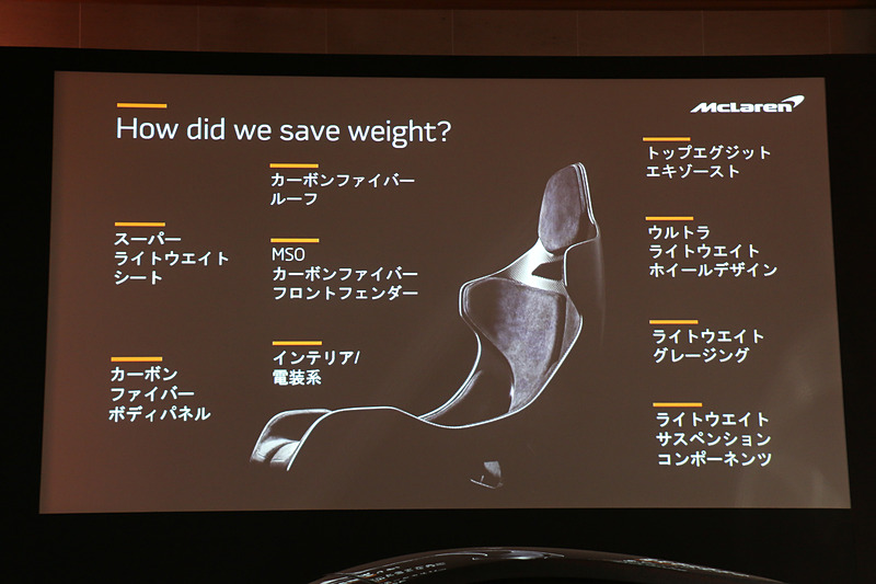 多彩な軽量化を用いて、MSOの軽量化オプションまで選択した場合は100kgの軽量化を達成
