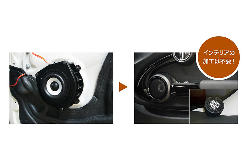 内装材の加工が不要で、純正スピーカー位置にボルトオン装着できる