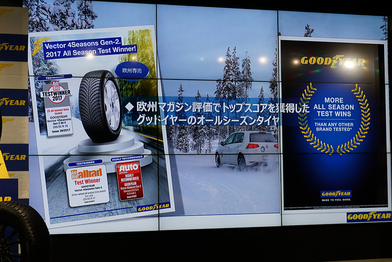 グッドイヤーではオールシーズンタイヤのパイオニアとして、1977年からラジアルタイヤのオールシーズンタイヤモデルを販売