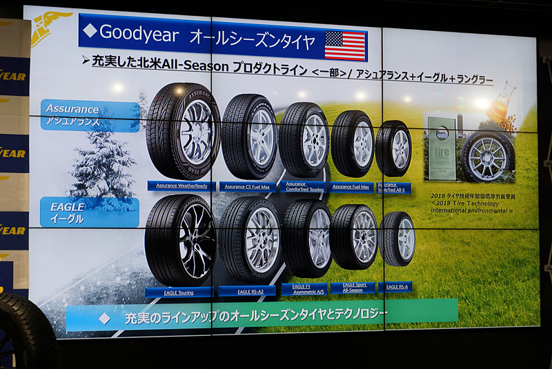 北米ではアシュアランスとイーグルのブランドでオールシーズンタイヤを用意