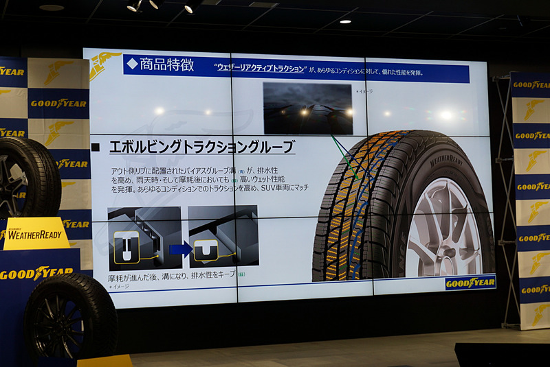 アシュアランス ウェザーレディーの製品特徴。トレッドパターンは非対称で、ウエットコンディションでの高い排水性、雪道や氷上でのトラクション性能を確保している