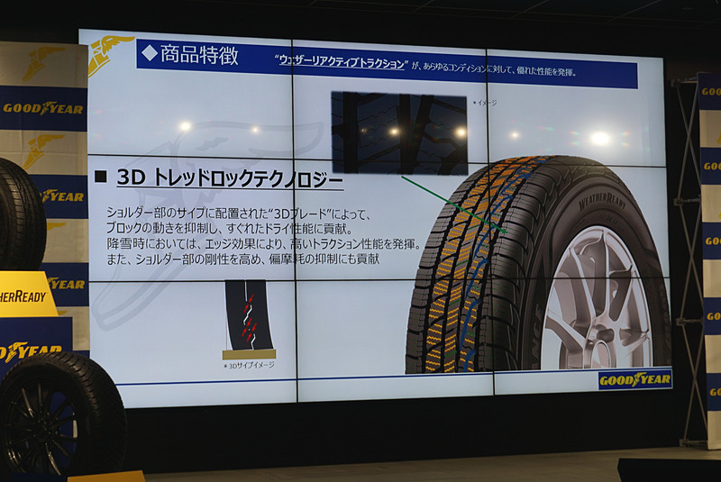 アシュアランス ウェザーレディーの製品特徴。トレッドパターンは非対称で、ウエットコンディションでの高い排水性、雪道や氷上でのトラクション性能を確保している