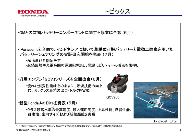 2018年度第1四半期のトピック