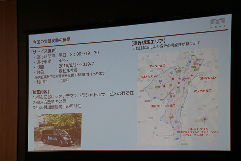 実証実験の概要