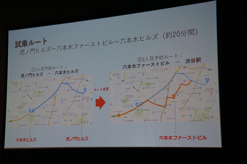 取材会の試乗ルート