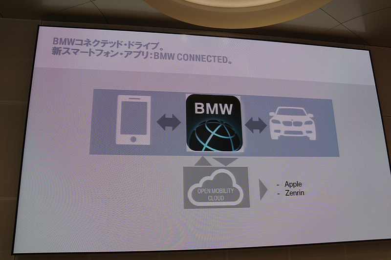 クラウド技術などを活用して新たな機能が追加された