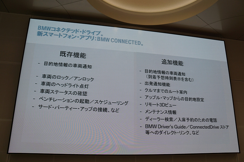 クラウド技術などを活用して新たな機能が追加された