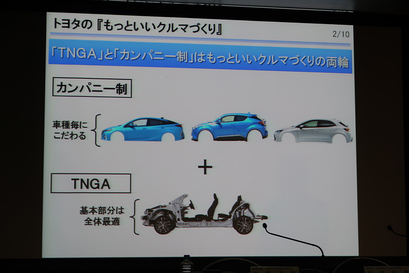 「もっといいクルマづくり」は、基本部分を共有化する「TNGA」と、車種ごとのこだわりをクルマに反映させる「カンパニー制」を両輪として進められている