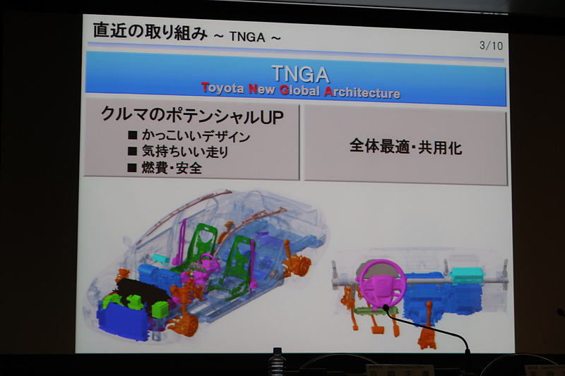 TNGAでは性能にこだわりつつ、同時に全体最適も視野に入れて開発を実施
