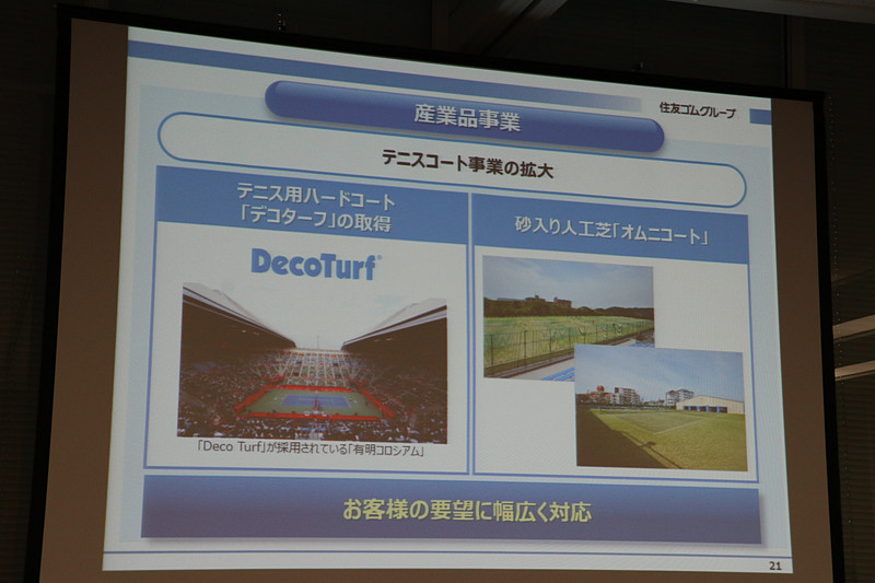 従来から手がけている砂入り人工芝「オムニコート」に加え、新たにハードコートの「デコターフ」を買収で取得。インフラ系商材でもユーザーニーズに応えられる体制を確立している
