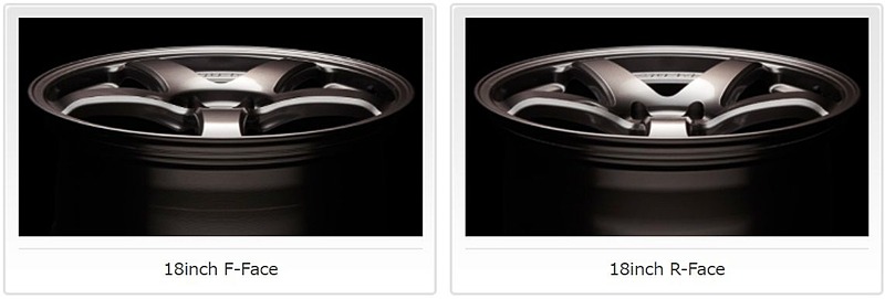 フェイスタイプは「F-Face」（左）と「R-Face」（右）の2種類を設定