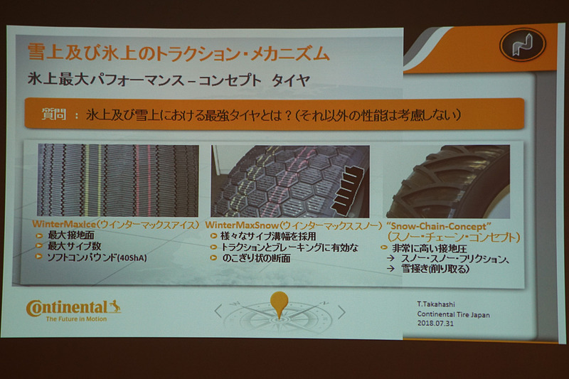 スタッドレスタイヤの雪上におけるトラクションのメカニズムを紹介