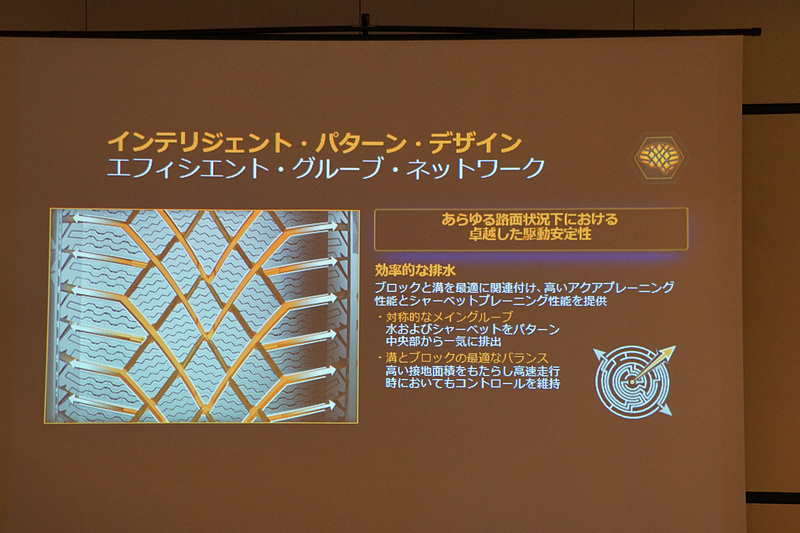 バイキング・コンタクト 7の採用テクノロジー