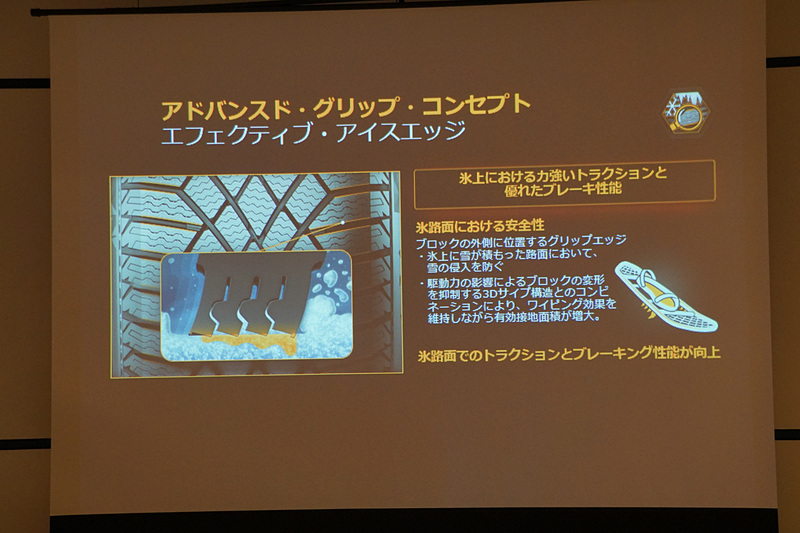 バイキング・コンタクト 7の採用テクノロジー