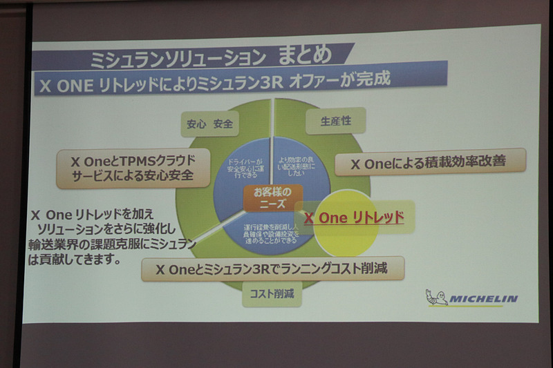 X Oneシリーズのリトレッドタイヤを市場投入することで、コスト削減の効果を高めて輸送業界に貢献