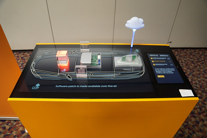 セキュリティ機能を搭載したインテリアの装備品を制御するECU