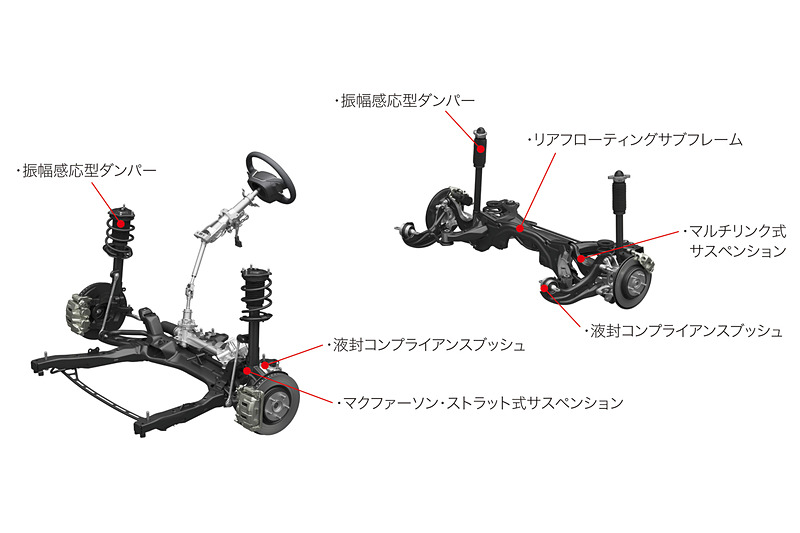 新型CR-Vのサスペンションまわり