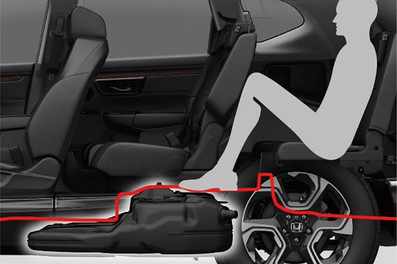 7人乗り仕様で3列目シートに座る人が不自然な姿勢になりにくいよう、フロア下に設定する扁平化した燃料タンクを前方配置。セカンドシートの足入れ性も高め、サードシートのクッションに座り心地を重視してバネを使用している