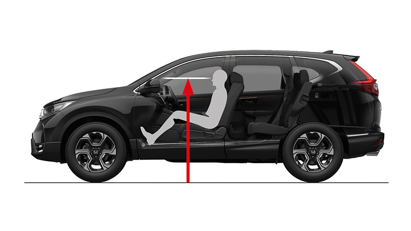 「SUVに最適な見晴らしのよさ」の検証を行ない、ロードクリアランスを高めつつアイポイントは先代同等の高さをキープ。さらにAピラー間の距離を25mm増やし、車両感覚を把握しやすいボンネット形状を採用。後方視界にも改良を施している