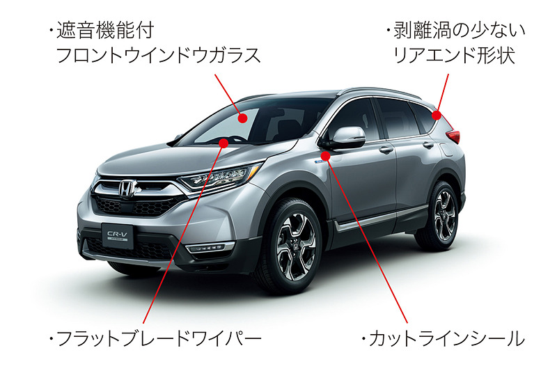 ボディの空力特性強化で風切り音自体の発生を抑え、さらに遮音機能付きのフロントウィンドウ、フードインシュレーター、フロアアンダーカバー、前後インナーフェンダーなどで車内への侵入を防止