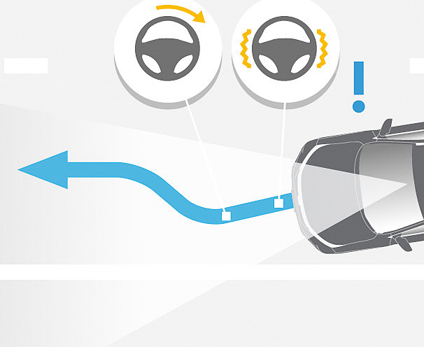 路外逸脱抑制機能の作動イメージ