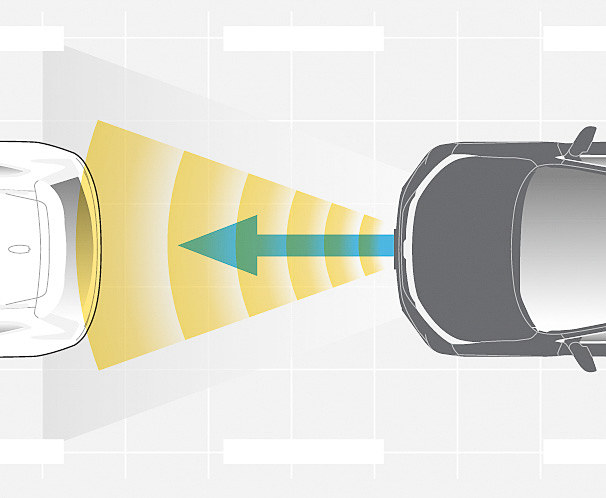 渋滞追従機能付ACC（アダプティブ・クルーズ・コントロール）の作動イメージ