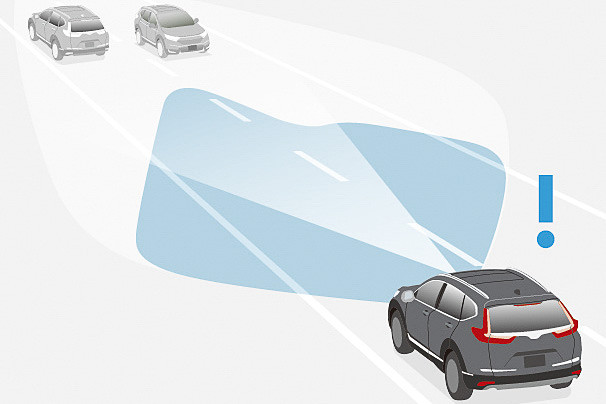 オートハイビームの作動イメージ