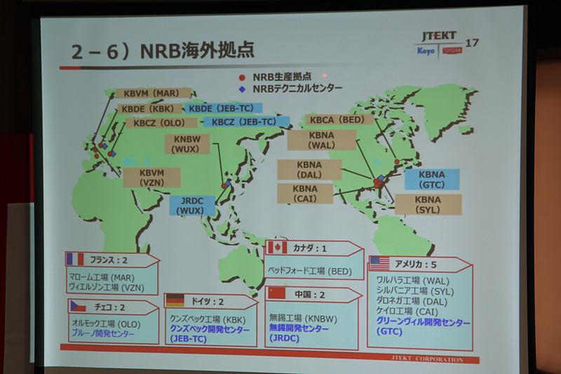 ジェイテクトのNRB事業を紹介するスライド