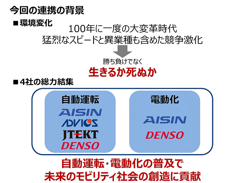 合弁会社設立の背景