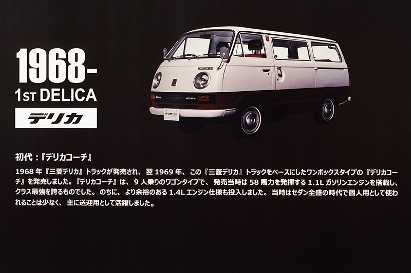初代「デリカコーチ」の解説パネル
