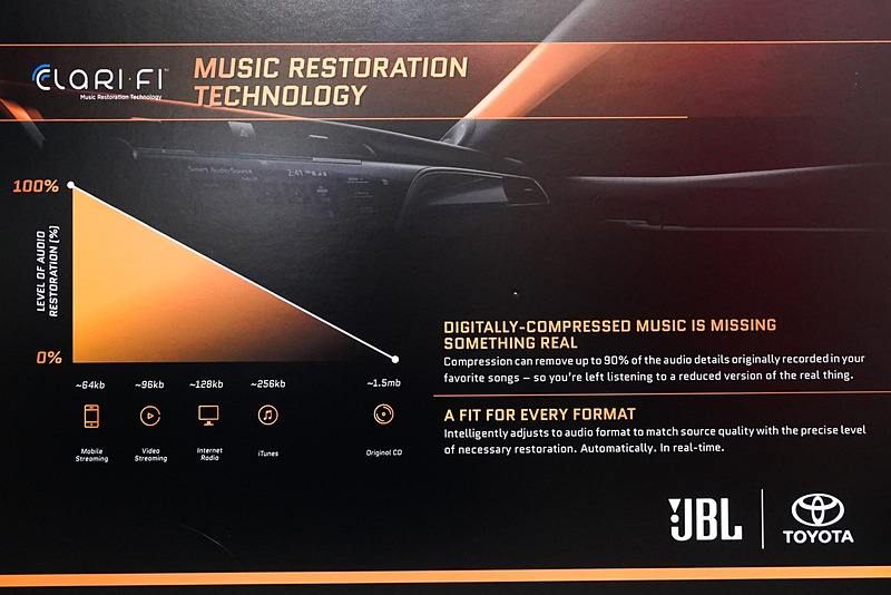 圧縮音源を自動で補完する「CLARI-FI」の解説