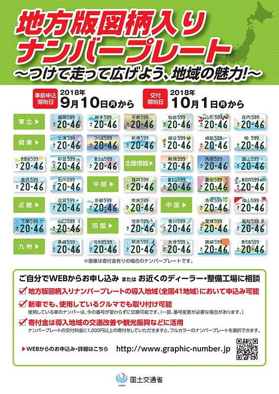 地方版図柄入りナンバープレートのチラシ