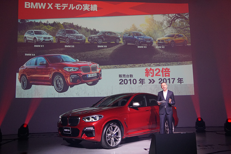 2010年から2017年でXモデルの販売台数は約2倍に成長した