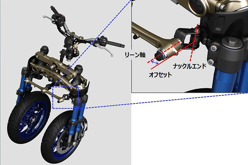 新ステアリング機構の「LMW アッカーマン・ジオメトリ」