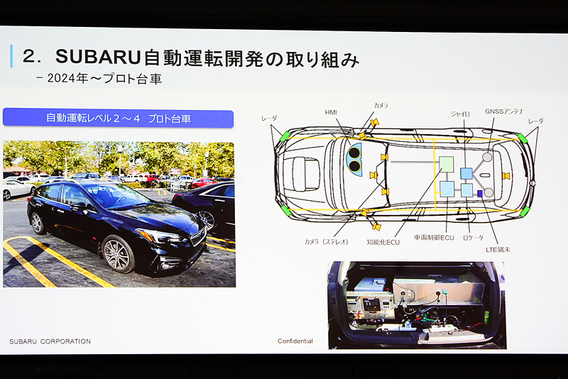 2024年に向けて先行開発しているプロトタイプ車の概要