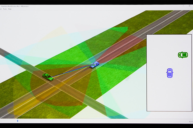 交差点を通り過ぎるシミュレーション