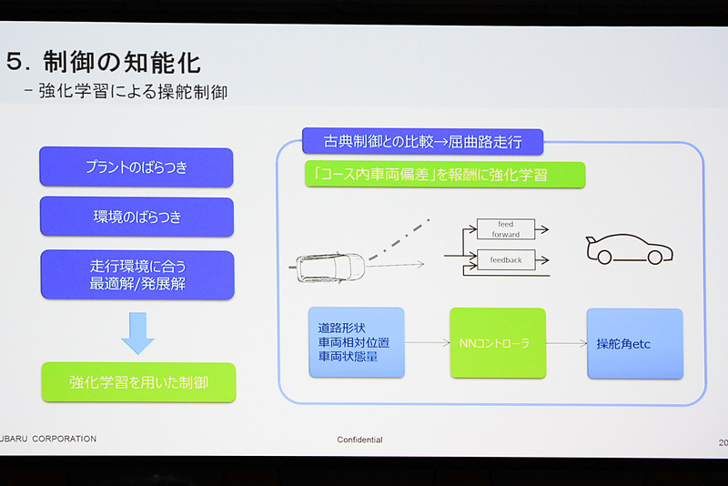 強化学習による操舵操作