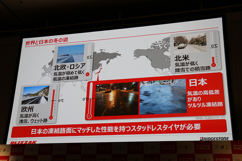 暖かい欧州、寒い北米やロシアなどとは違い、寒暖差の大きい日本は路面凍結の危険性が高い