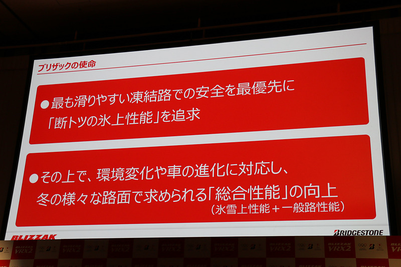 ブリザックシリーズでは氷上性能を最優先に定め、冬期のさまざまな路面に対応する総合性能も追求