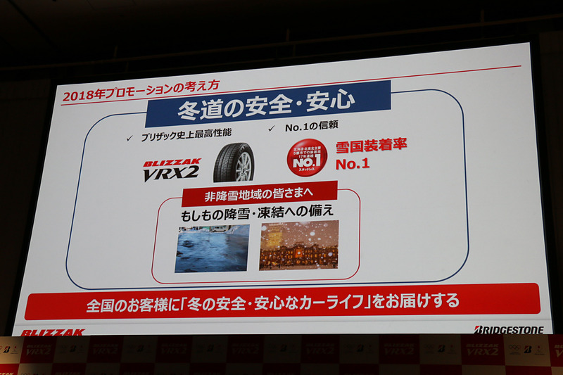 非降雪地域でも万が一の備えの重要性をアピールし、全国のユーザーに「冬の安全・安心なカーライフ」を届けたいと長島氏は締めくくった