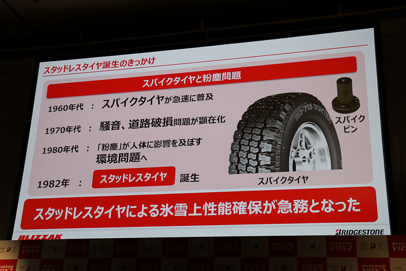 スパイクタイヤの社会問題化により、ピンを持たないスタッドレスタイヤが求められるようになった