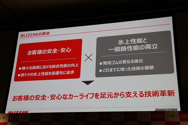 タイヤとしての総合性能を高めたVRX2を2017年に発売した