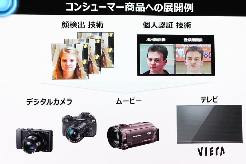 パナソニックの顔認証技術はコンシューマ製品としては、デジカメ、ムービー、TVで使われている